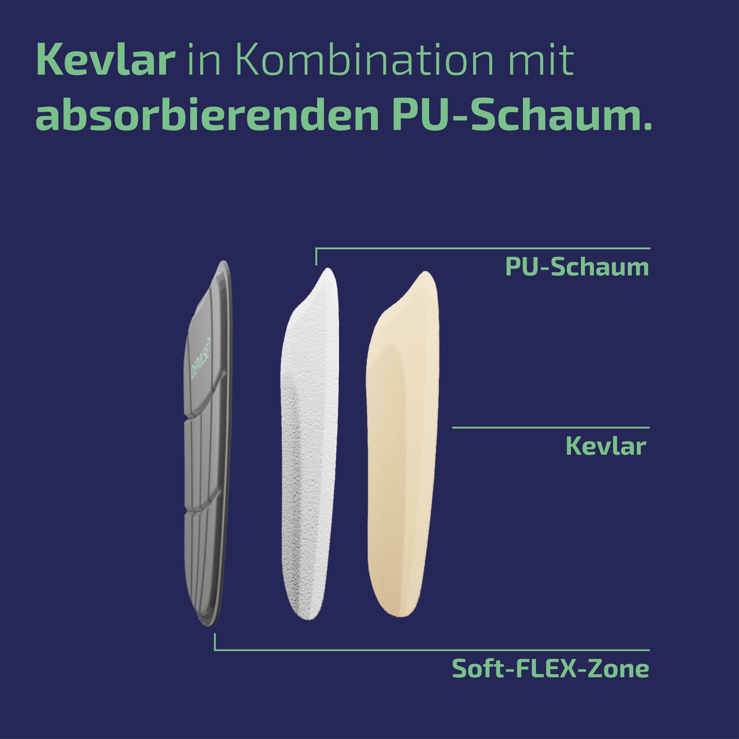 Ourfussball - Kleiner Schoner mit Strumpf